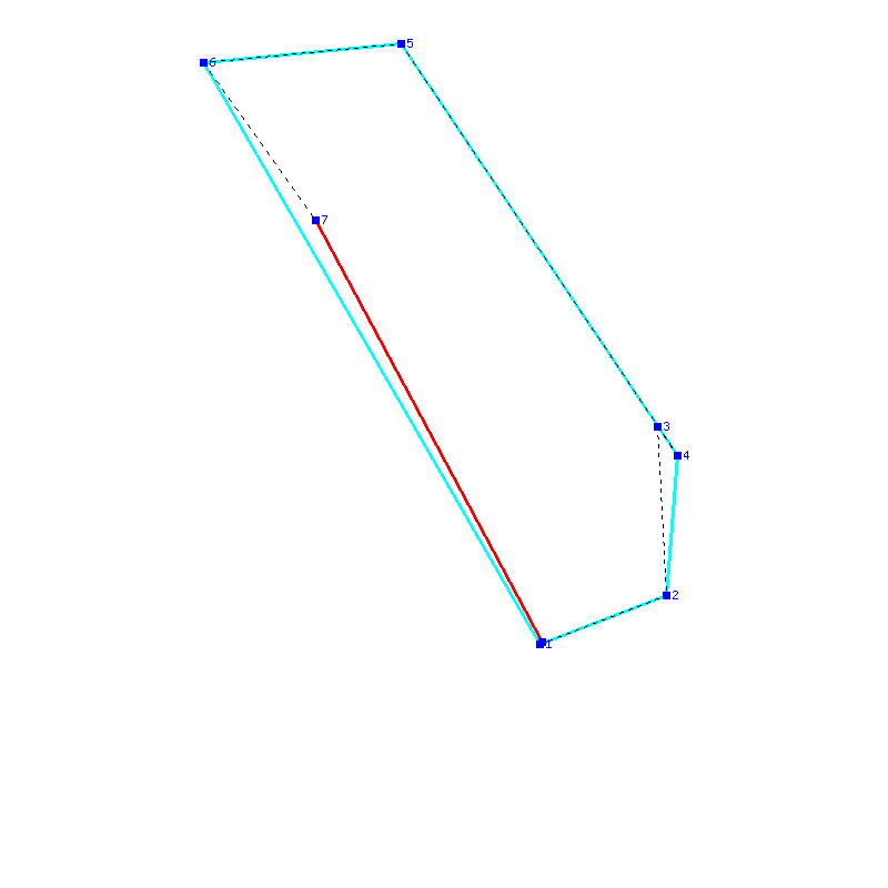 Flugauswertung
